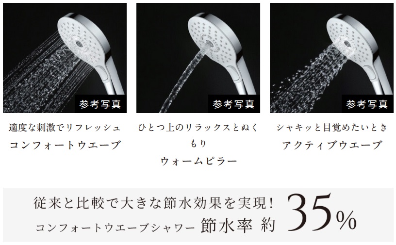 コンフォートウエーブシャワー(3モード)