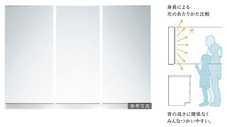 ツインラインLED照明付木製3面鏡（中央部：くもりシャット!付）