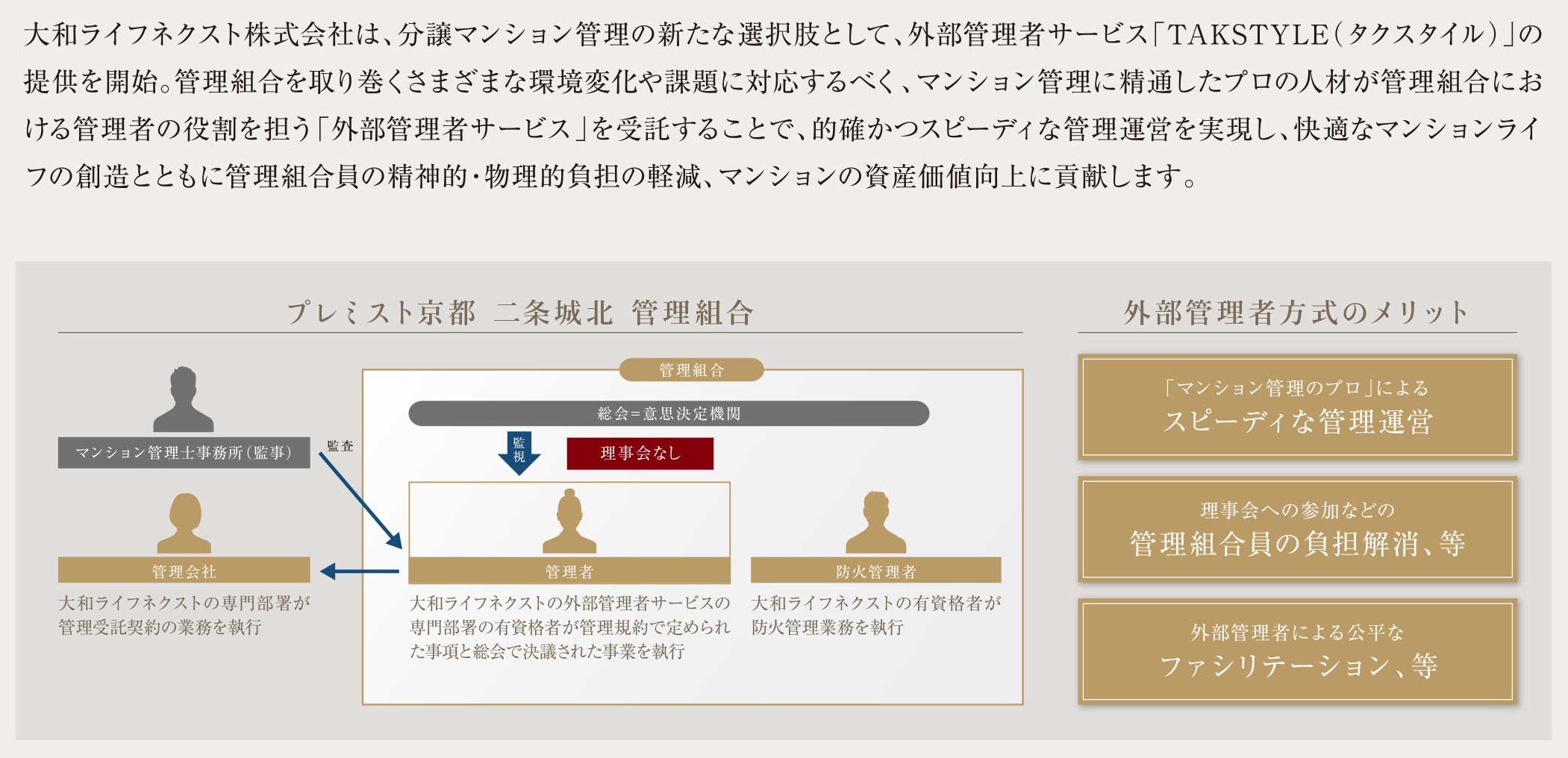 外部管理者サービス「TAKSTYLE（タクスタイル）」。