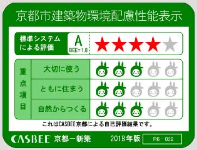 CASBEE(建築物総合環境性能評価システム)