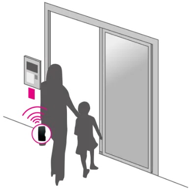 安心の4重セキュリティ（エントランス、カーエントランス）