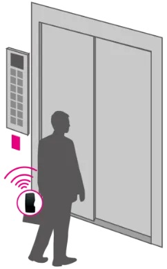 安心の4重セキュリティ（エレベーター前）