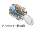 ディンプルキー