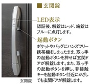 玄関錠