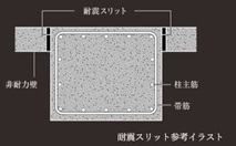 耐震スリット