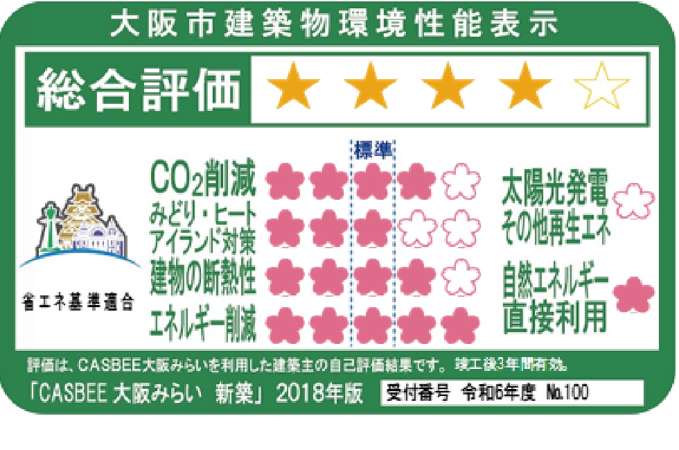 CASBEE（大阪市建築物環境配慮評価システム）