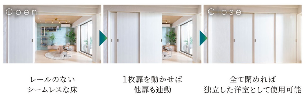連動引戸