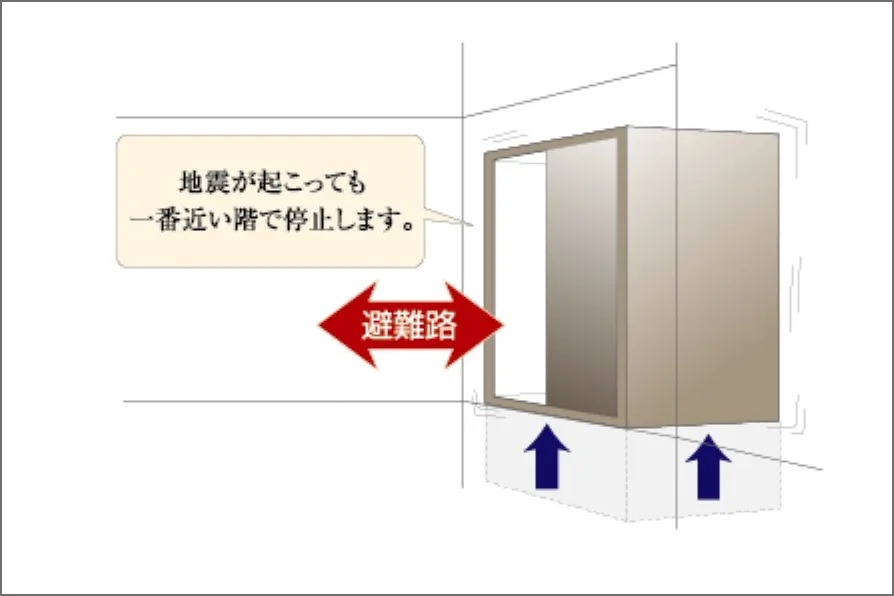 地震管制装置付エレベーター