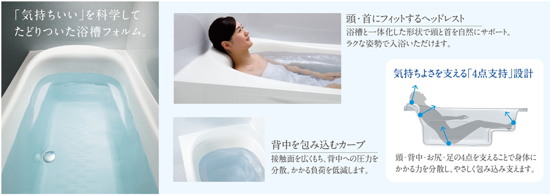 ゆるリラ浴槽
