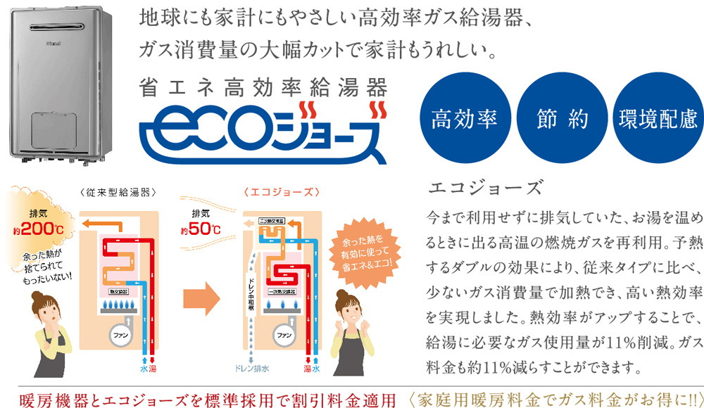 省エネ高効率給湯器
ECOジョーズ