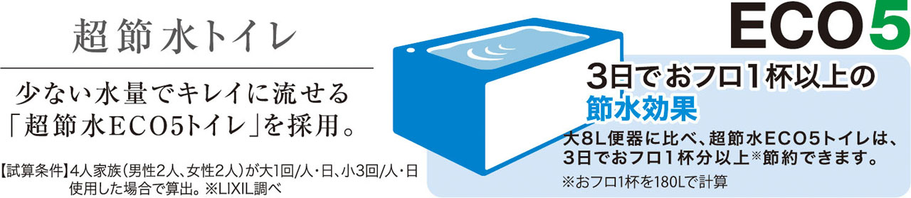 超節水トイレ