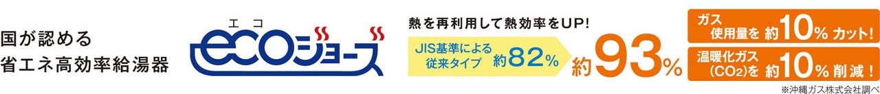 省エネ給湯器「e c oジョーズ」を採用