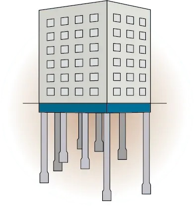 杭基礎