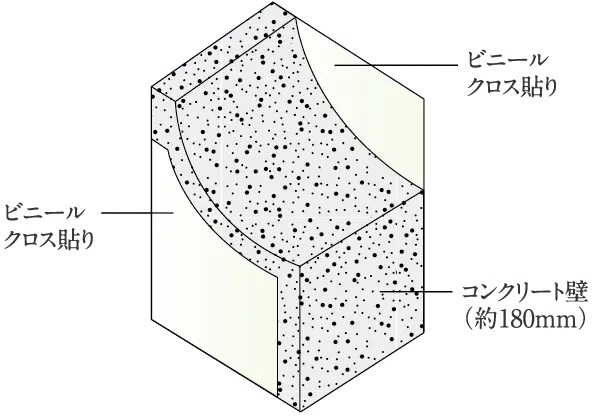 戸境壁