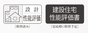 住宅性能評価
