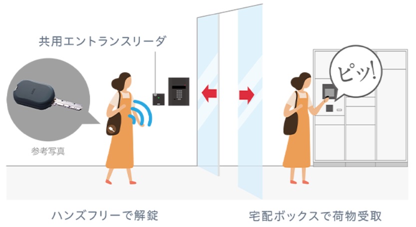 便利な共用エントランスシステム