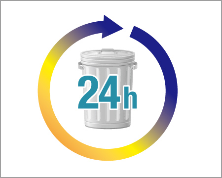 24時間対応ゴミ置場