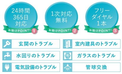 お部屋の様々なトラブルに
安心お助け隊