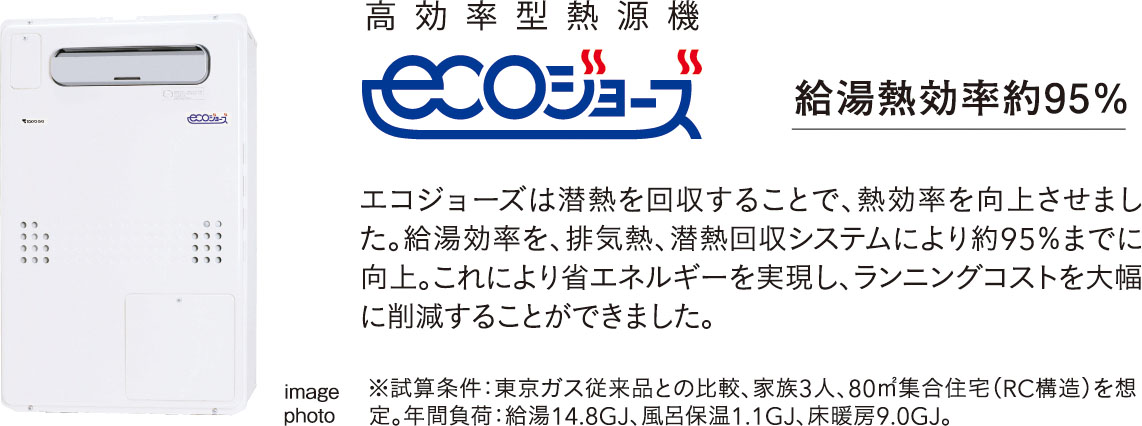 エコジョーズ