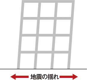 耐震構造