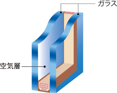 断熱性の高い複層ガラス