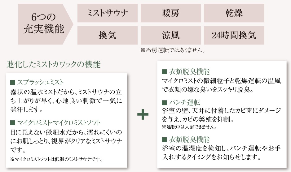 ミストカワック