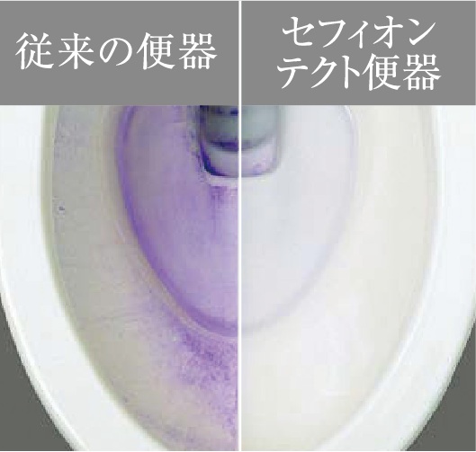 セフィオンテクト便器