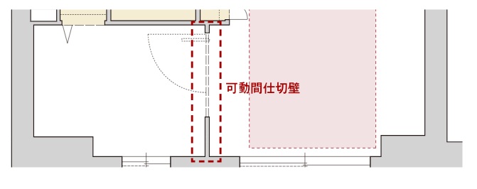 可動間仕切壁（Aタイプのみ）