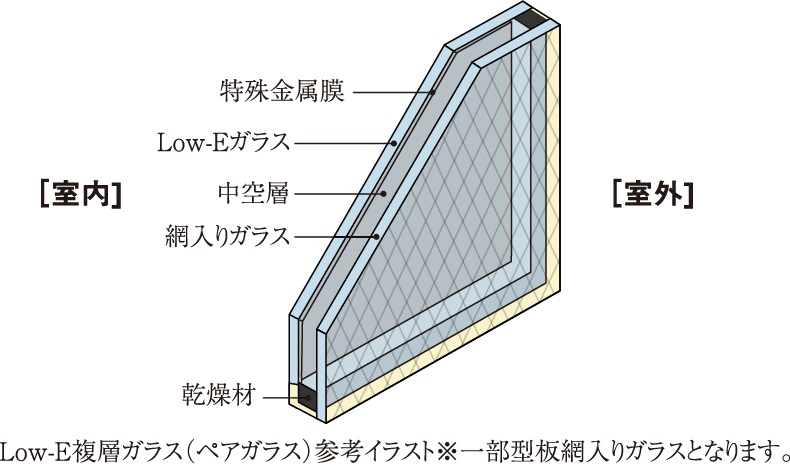 Low-E複層ガラス（ペアガラス）