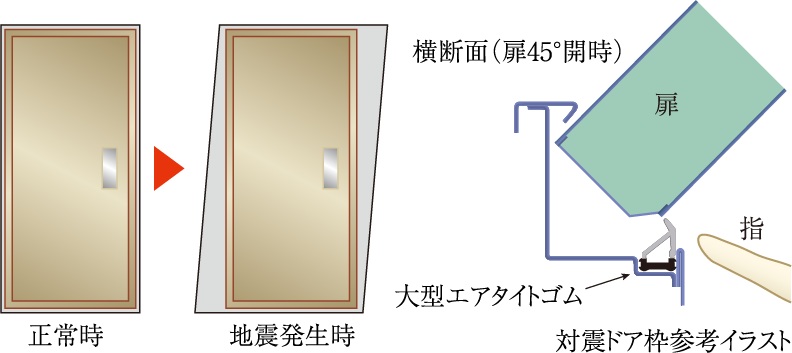 対震ドア枠（玄関）