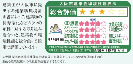 CASBEE大阪みらい（大阪市建築物環境配慮評価システム）