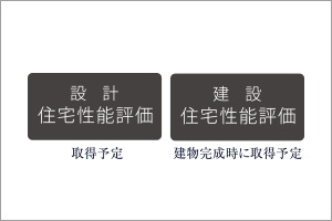 「住宅性能評価書」を取得予定