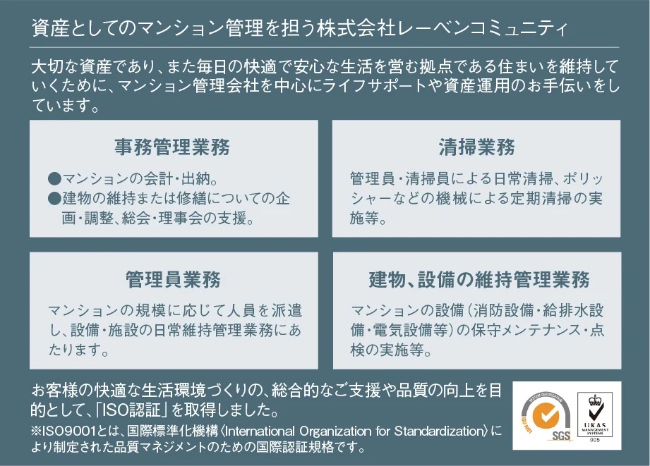 株式会社レーベンコミュニティ