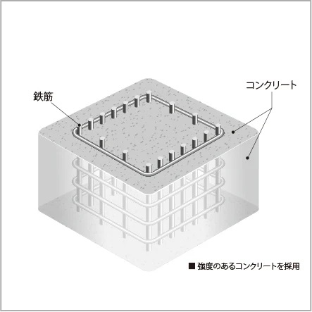 コンクリート