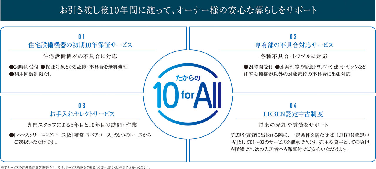たからの10forAll