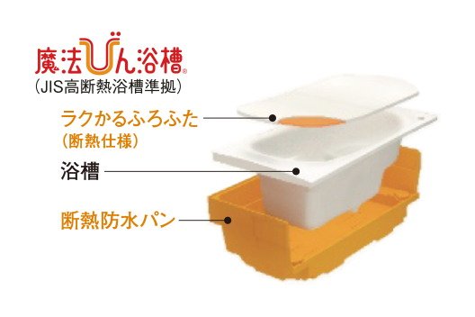 魔法びん浴槽