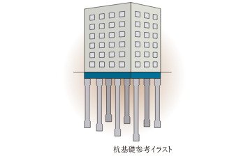 杭基礎