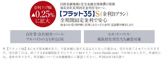 「フラット35」S（金利Bプラン）適合物件