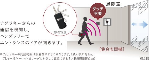 近づくだけでオートロックを解除する「Tebraキー」
