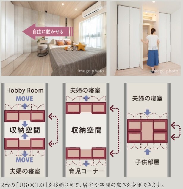 ライフスタイルに合わせて変更できる
間取り可変システム「ウゴクロ」。