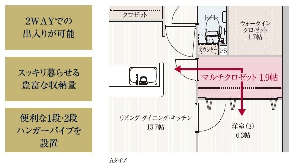 多彩な収納が実現する「マルチクロゼット」を採用