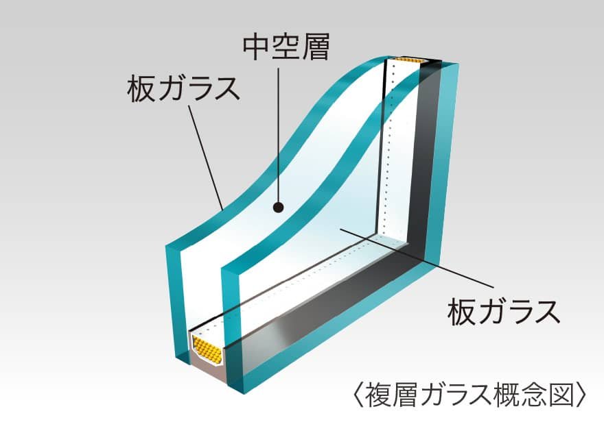 複層ガラス