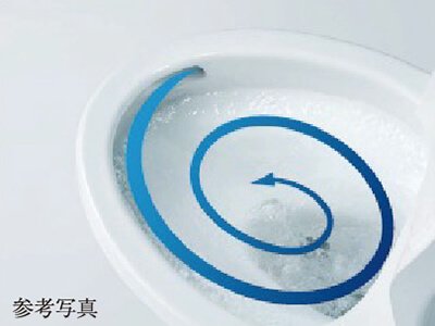 トルネード洗浄