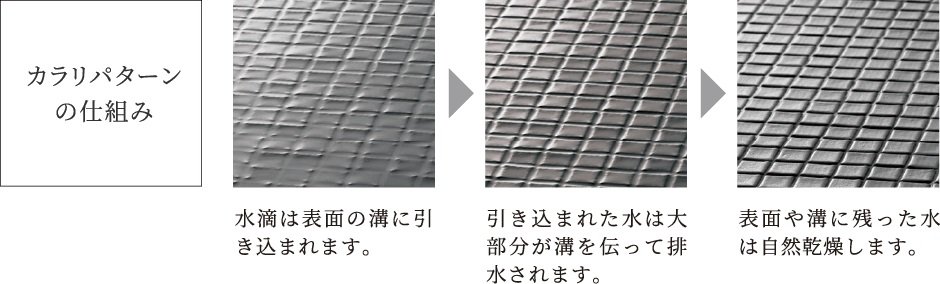 乾きやすいからカビにくい