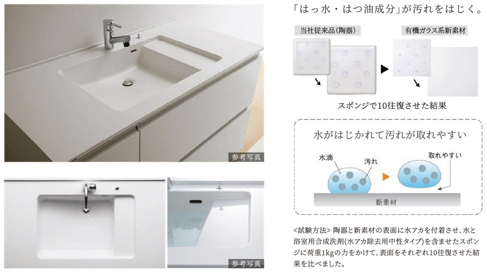 有機ガラス系新素材クリアプルーフカウンター