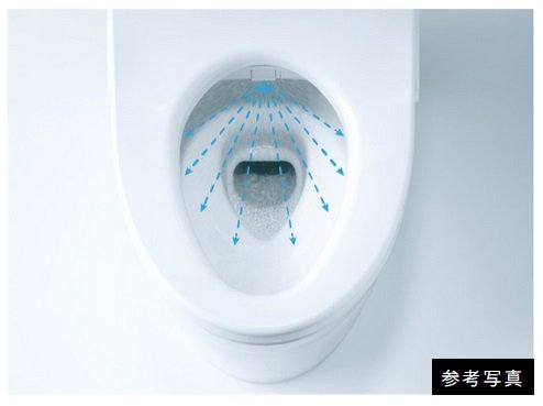 汚れがつきにくいプレミスト