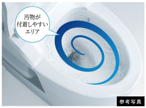 トルネード洗浄