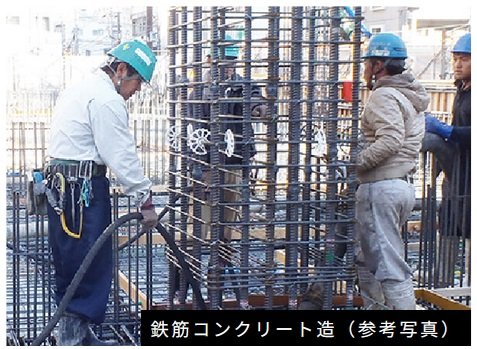 鉄筋コンクリート造