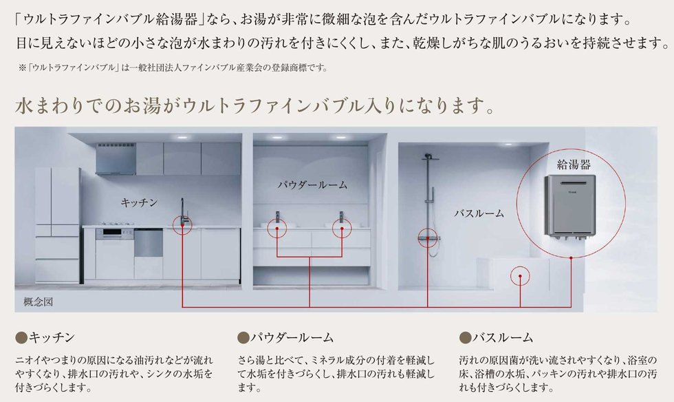 「ウルトラファインバブル給湯器」で毎日の暮らしをもっと豊かに。