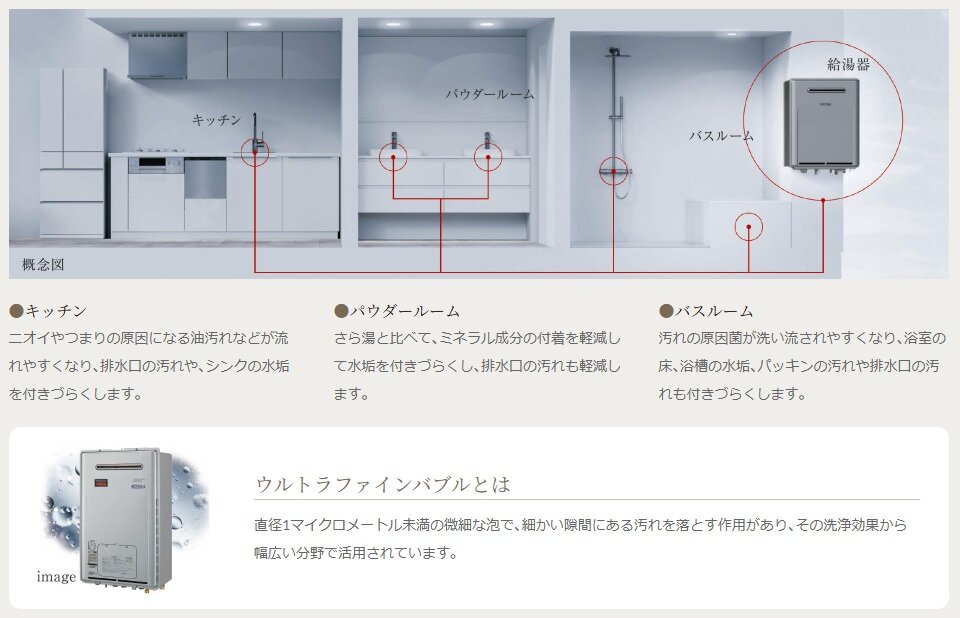 「ウルトラファインバブル給湯器」で毎日の暮らしをもっと豊かに。